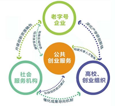 2022版《上海手冊》發布，六大中國公共關系服務案例入選